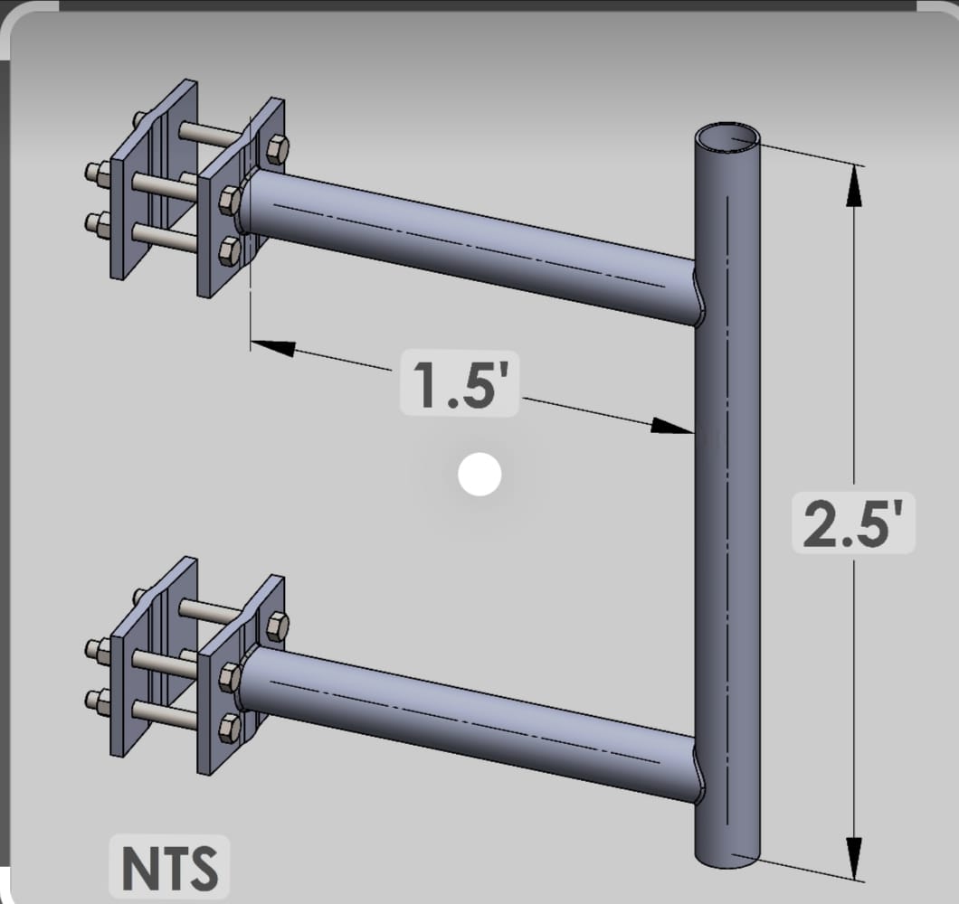 solutions-dtl